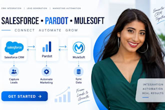 build salesforce CRM pardot mulesoft integration lead generation automation