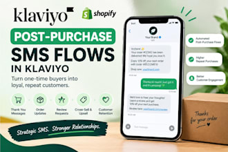 create klaviyo purchase SMS flows boost customer engagement