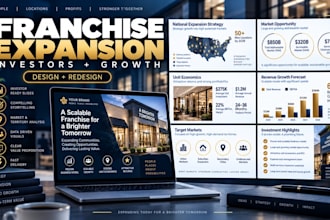 design and redesign franchise expansion presentations for investors and growth