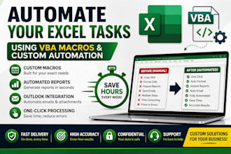 automate your excel tasks using vba macros and custom automation