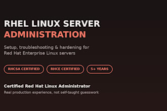manage and troubleshoot your redhat linux rhel server