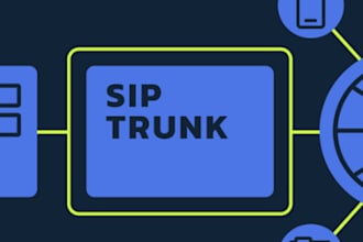 do sip trunk did number 3cx auto dialer voip auto dialer and sip trunk provider