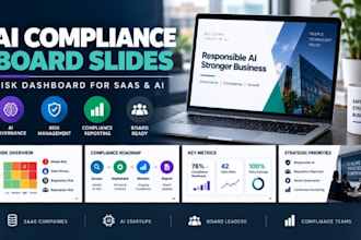 ai compliance board slides, risk dashboard presentation for saas and ai companie