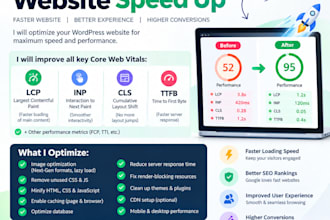 speed up your wordpress website