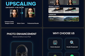 upscale and enhance low resolution images to HD 4k