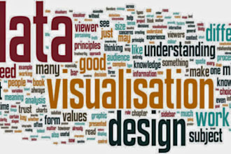 create stunning dashboards with powerbi and tableau
