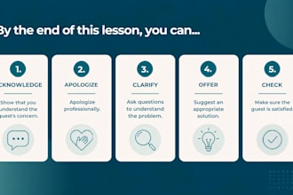 design engaging english lessons and learning materials