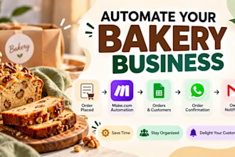automate bakery orders and customer workflows using make
