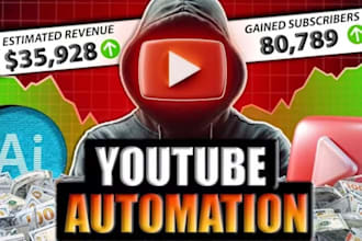 create cash cow videos for cash cow youtube channel