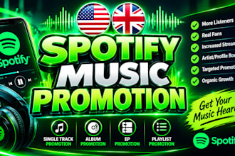 do spotify music promotion spotify album promotion spotify playlist ep marketing