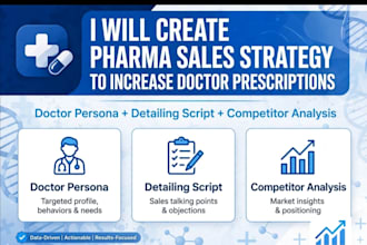 create pharma sales strategy based on doctor needs and clinic demand