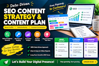develop a highly converting SEO content strategy and content plan