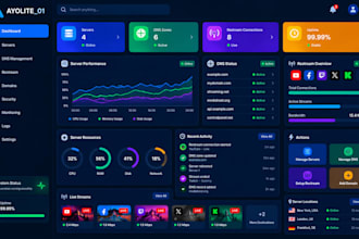 professionally setup and optimize your server, dns,  admin panel and restream