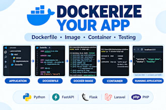 build or fix your docker setup