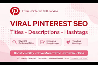 write SEO pinterest pin title and description