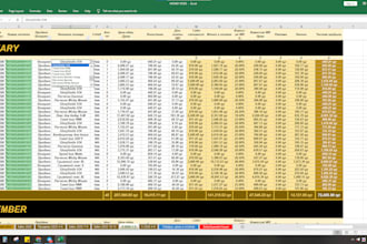 create, fix and automate excel spreadsheets
