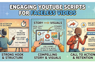 write engaging youtube scripts for faceless videos