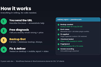 fix wordpress or woocommerce bugs