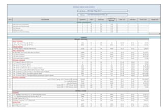 accurate drywall takeoff and interior buildout estimation