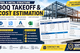 do drywall framing board estimate quantity takeoff boq