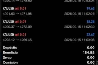 forex trading ea robot trading bot forex ea robot trading ea scalping gold robot