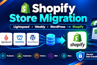 migrate lightspeed weebly wordpress transfer to shopify website migration store