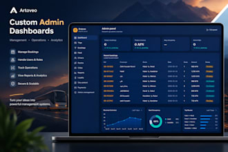 build a custom admin dashboard and management system