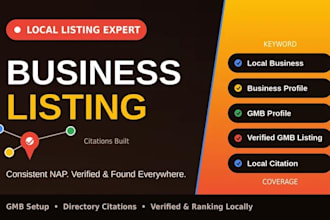 optimize your google business profile, verification and post
