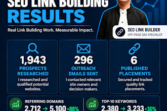 optimize your local SEO and google business profile