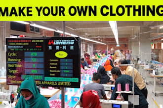 custom clothing manufacturer and apparel supplier
