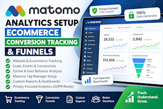 setup matomo analytics, ecommerce, conversion tracking and funnels