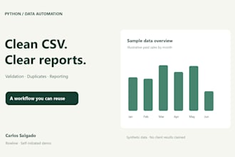 clean CSV data and automate sales reports with python