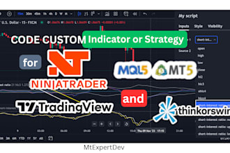 code custom indicator or strategy for nt8, mt4, mt5, tradingview and thinkorswim