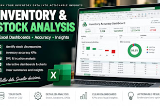 analyse inventory and stock data and create excel dashboards