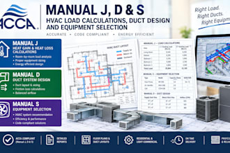 acca manual j, d and s for hvac duct design, load and equipment