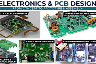 design custom 3d pcb enclosures, electronic cases and product housings