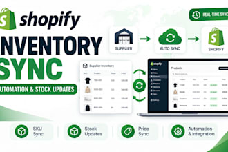 automate shopify inventory sync stock updates and supplier feeds