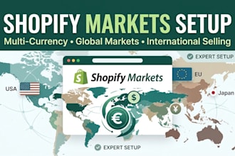 setup shopify markets and multi currency