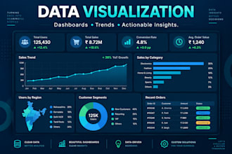 clean data and do amazing data visualisations in python