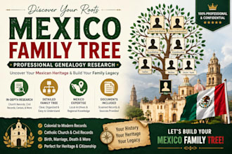 research your mexican family tree genealogy and ancestry records