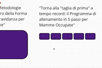 provide high converting copywriting in italian
