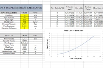build custom engineering calculators in excel
