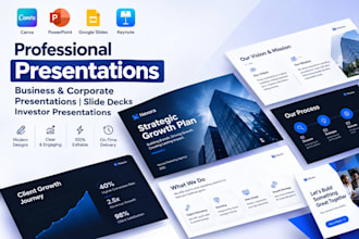 do canva slides, business corporate presentations, slide deck, investor deck