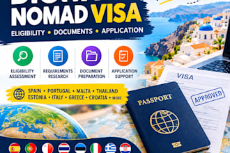 assess your digital nomad visa eligibility and prepare your application
