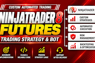 build custom ninjatrader 8 futures trading strategy and bot