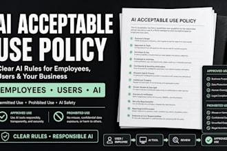 draft a custom ai acceptable use policy for employees and users