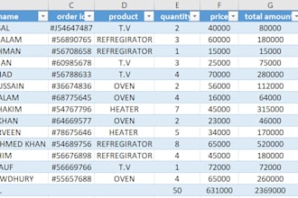 ido accurate data entry and excel work