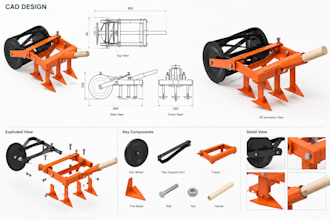 design agricultural machinery, farm equipment, tractor attachments, plows
