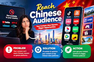 manage and optimize your bilibili china douyin,red,youku,tencent