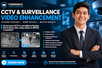 enhance blurry cctv footage, faces, license plates and forensic video